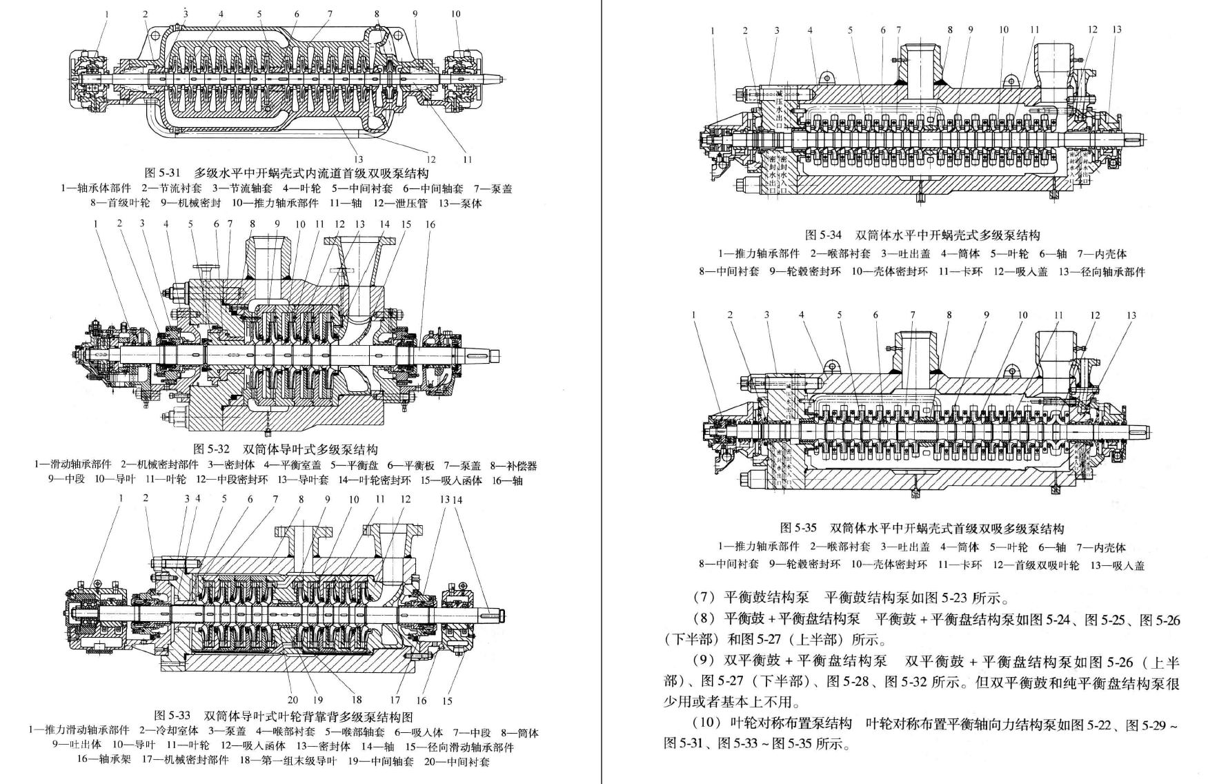 《离心泵设计实用技术》PDF